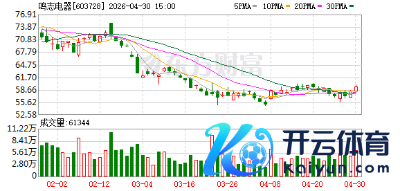 K图 603728_0